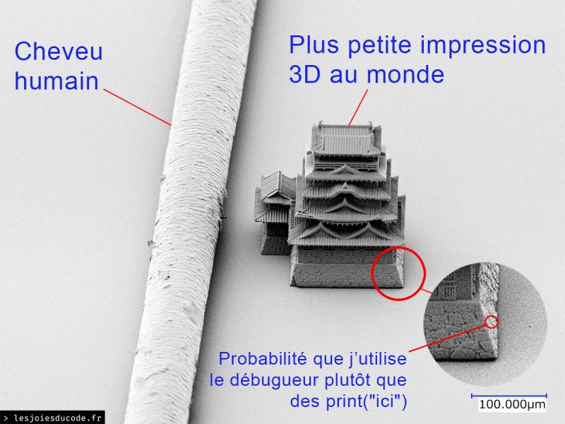 Image d'une session de debug dans les années 80
